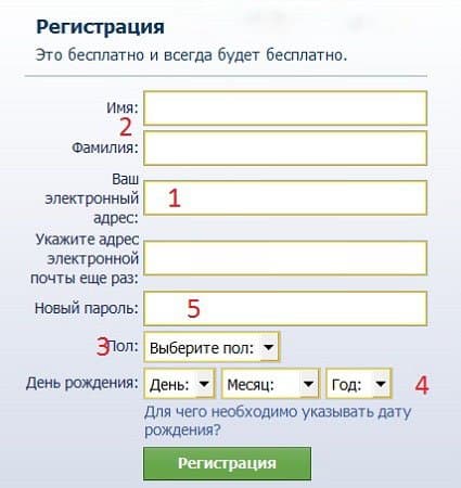 Регистрация в Фейсбук