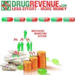 Обзор партнерки от DrugRevenue